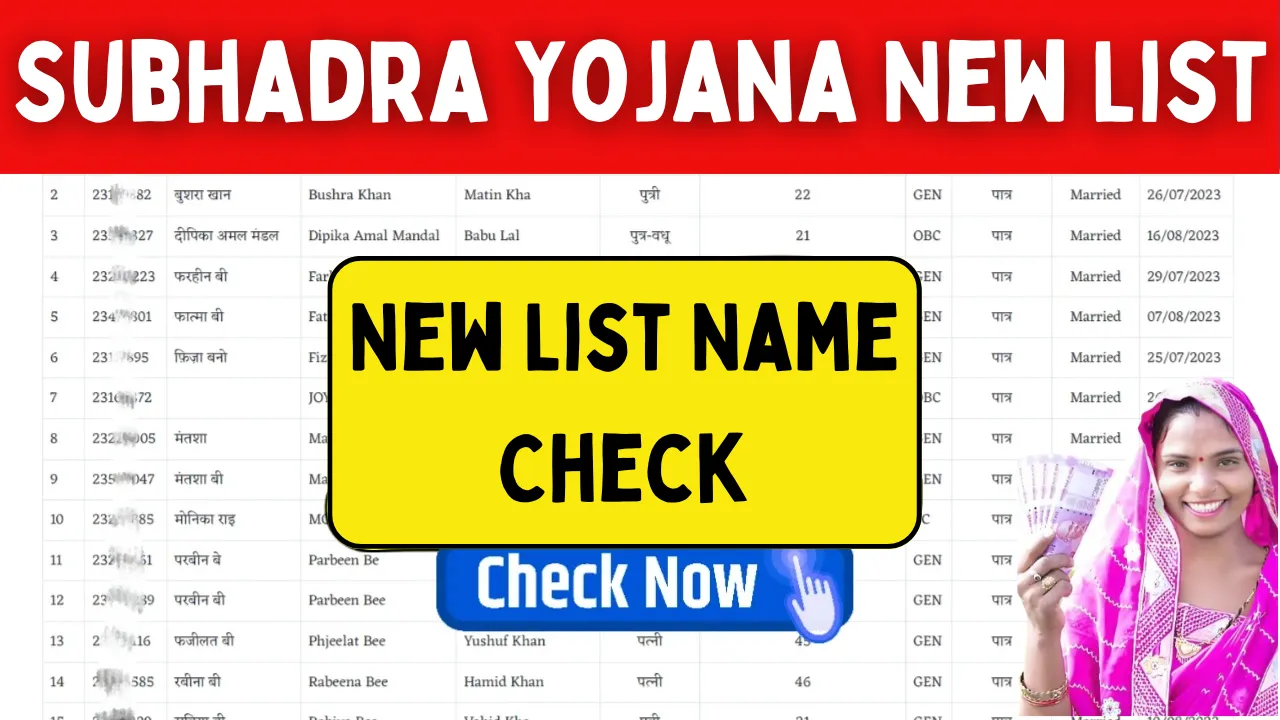Subhadra Yojana New List